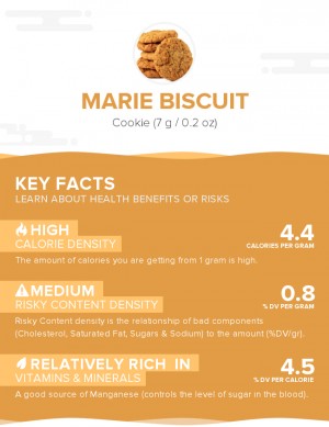 Marie biscuit