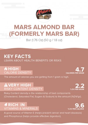MARS Almond Bar (formerly MARS bar)