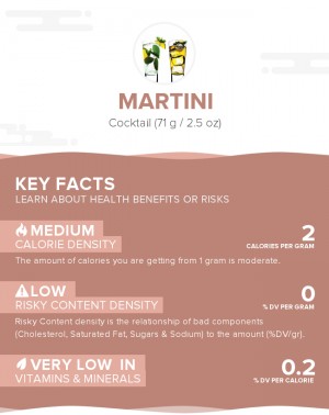 Martini