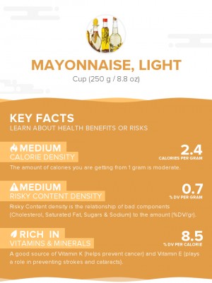 Mayonnaise, light