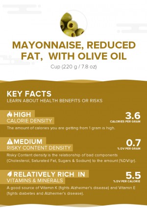 Mayonnaise, reduced fat,  with olive oil