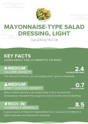 Mayonnaise-type salad dressing, light