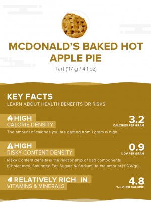 McDonald's Baked Hot Apple Pie