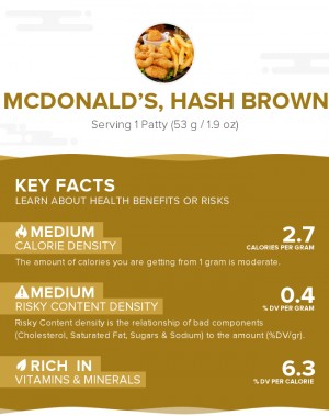 McDONALD'S, Hash Brown