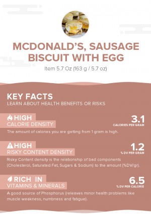 McDONALD'S, Sausage Biscuit with Egg