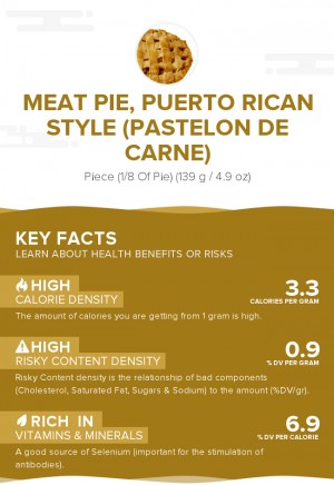 Meat pie, Puerto Rican style (Pastelon de carne)