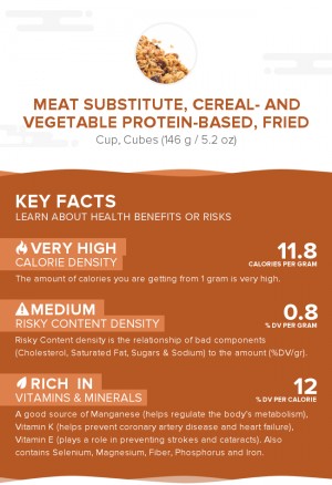 Meat substitute, cereal- and vegetable protein-based, fried