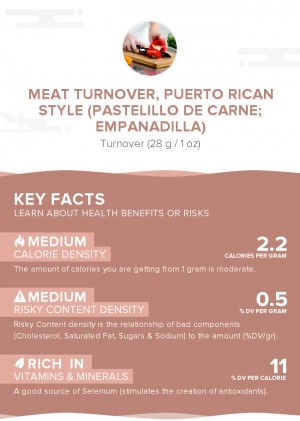 Meat turnover, Puerto Rican style (Pastelillo de carne; Empanadilla)