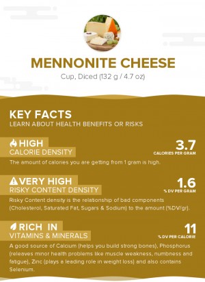 Mennonite cheese