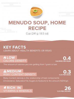 Menudo soup, home recipe