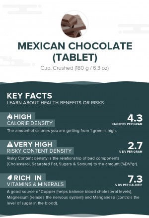 Mexican chocolate (tablet)