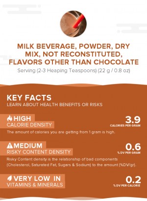 Milk beverage, powder, dry mix, not reconstituted, flavors other than chocolate