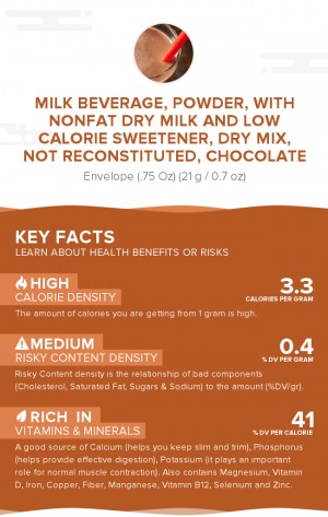Milk beverage, powder, with nonfat dry milk and low calorie sweetener, dry mix, not reconstituted, chocolate