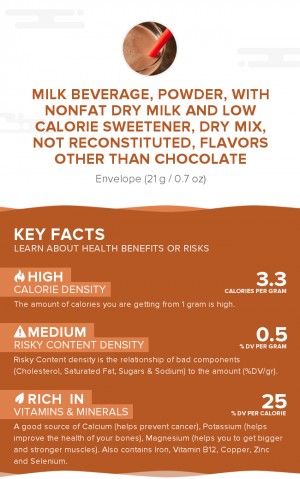 Milk beverage, powder, with nonfat dry milk and low calorie sweetener, dry mix, not reconstituted, flavors other than chocolate