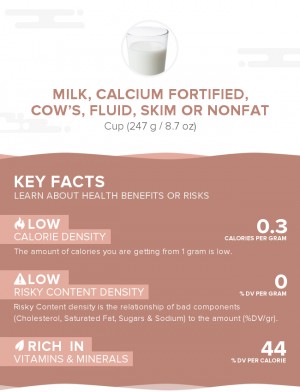 Milk, calcium fortified, cow's, fluid, skim or nonfat