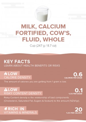 Milk, calcium fortified, cow's, fluid, whole