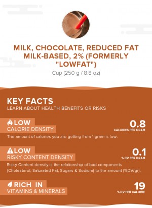 Milk, chocolate, reduced fat milk-based, 2% (formerly 