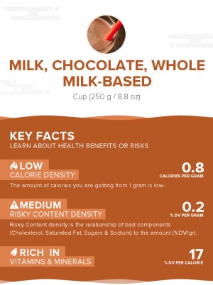Milk, chocolate, whole milk-based