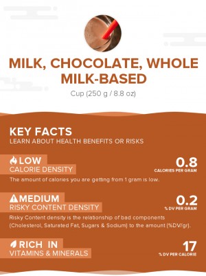 Milk, chocolate, whole milk-based