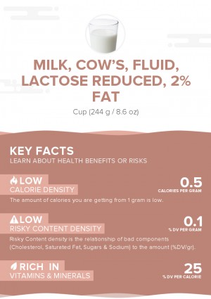 Milk, cow's, fluid, lactose reduced, 2% fat