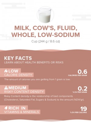 Milk, cow's, fluid, whole, low-sodium