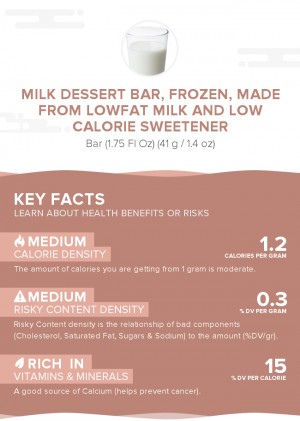 Milk dessert bar, frozen, made from lowfat milk and low calorie sweetener