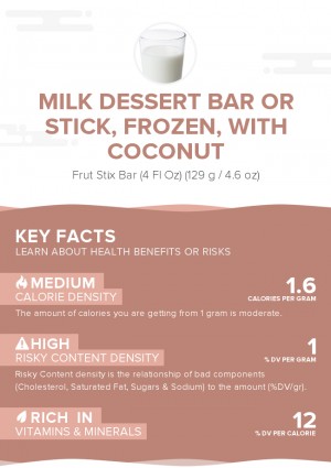 Milk dessert bar or stick, frozen, with coconut