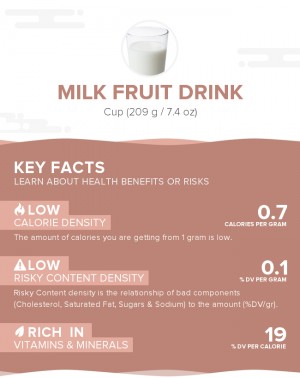 Milk fruit drink