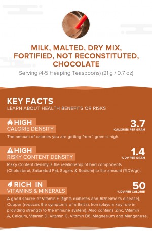 Milk, malted, dry mix, fortified, not reconstituted, chocolate