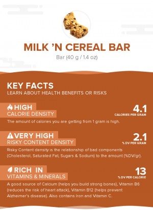 Milk 'n Cereal bar