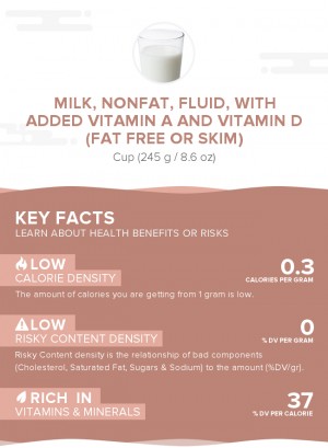 Milk, nonfat, fluid, with added vitamin A and vitamin D (fat free or skim)