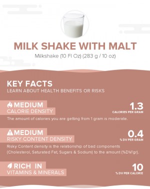 Milk shake with malt