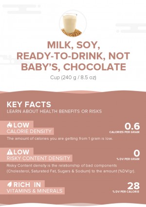 Milk, soy, ready-to-drink, not baby's, chocolate