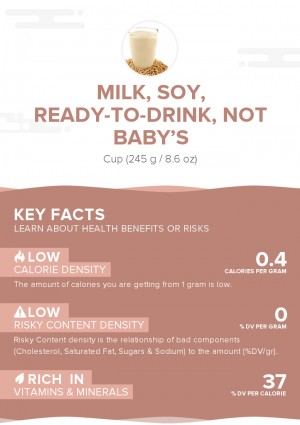 Milk, soy, ready-to-drink, not baby's