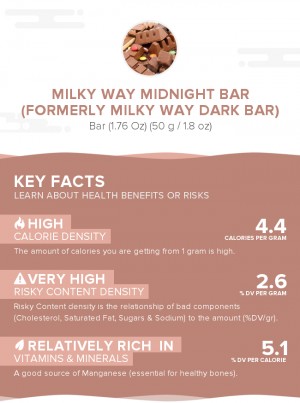 MILKY WAY MIDNIGHT Bar (formerly MILKY WAY DARK Bar)