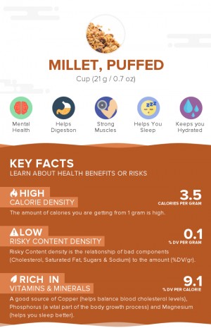 Millet, puffed
