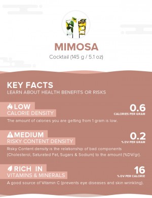 Mimosa