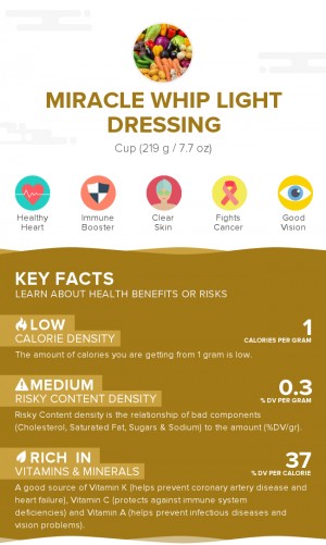 Miracle Whip Light dressing