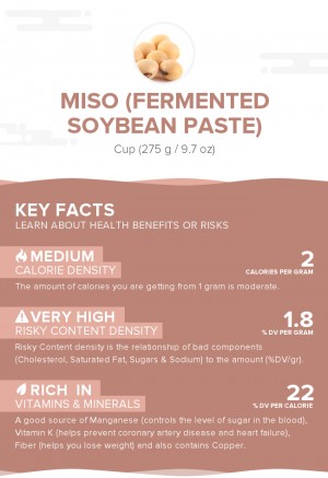 Miso (fermented soybean paste)