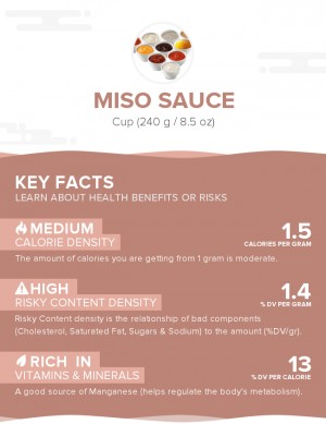 Miso sauce