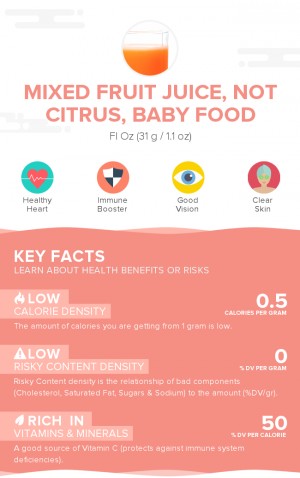 Mixed fruit juice, not citrus, baby food