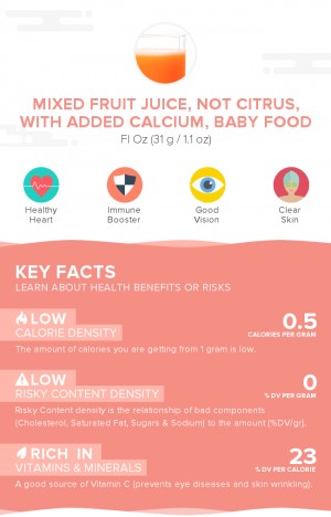 Mixed fruit juice, not citrus, with added calcium, baby food