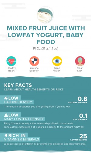 Mixed fruit juice with lowfat yogurt, baby food