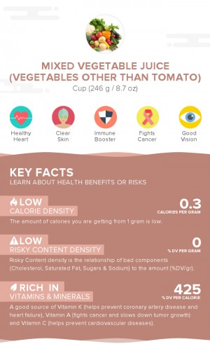 Mixed vegetable juice (vegetables other than tomato)