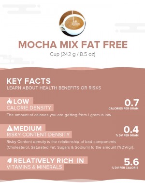 Mocha Mix Fat Free