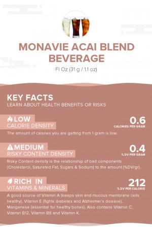 MonaVie acai blend beverage