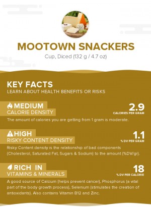 Mootown Snackers