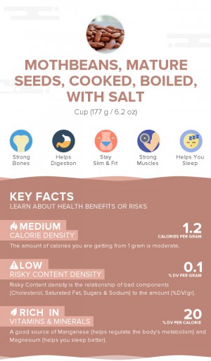 Mothbeans, mature seeds, cooked, boiled, with salt