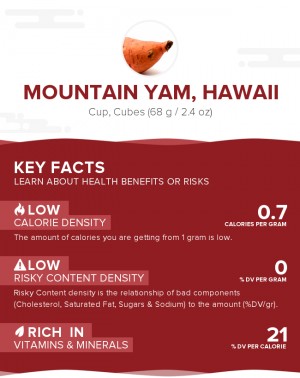 Mountain yam, hawaii, raw
