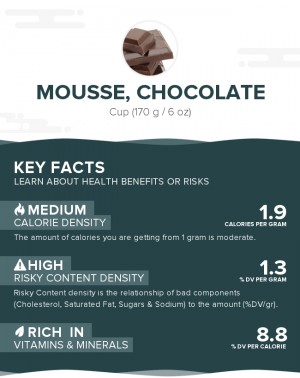 Mousse, chocolate